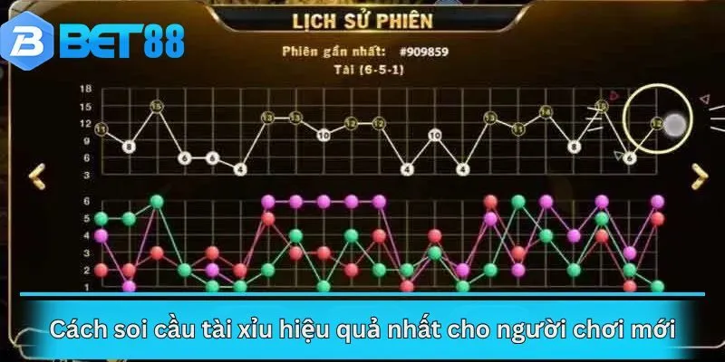 Cách soi cầu tài xỉu hiệu quả nhất cho người chơi mới