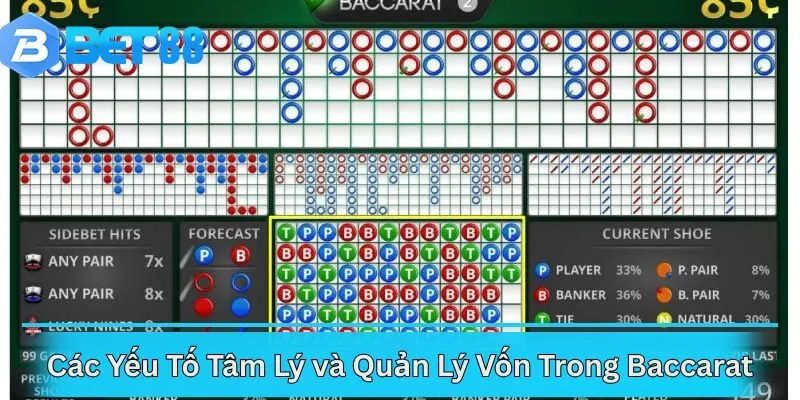 Giữ Vững Kỷ Luật: Tuân Thủ Chiến Lược và Không Bị Cám Dỗ